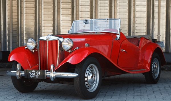 Réplicas de carros: o que diz a lei brasileira! Réplicas de carros: o que diz a lei brasileira!